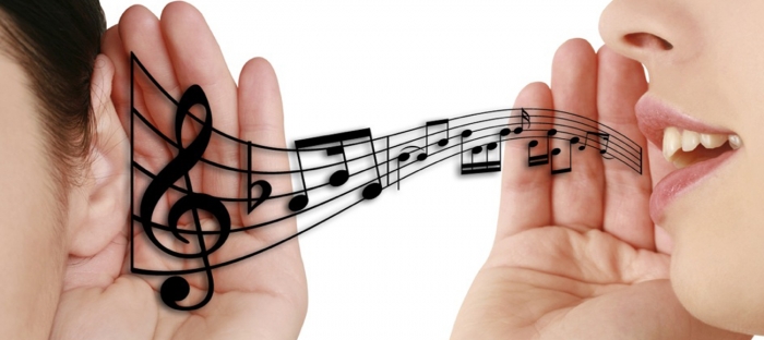 Музыкальные конкурсы на корпоратив